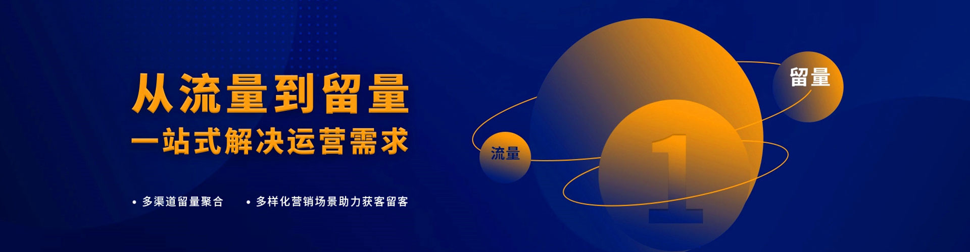 安图sem优化